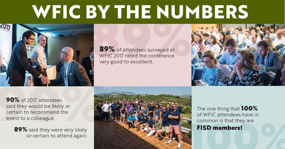 WFIC 2019 by the Numbers